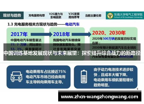 中国训练基地发展现状与未来展望：探索提升综合战力的新路径