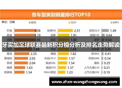 牙买加足球联赛最新积分榜分析及排名走势解读