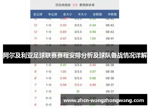 阿尔及利亚足球联赛赛程安排分析及球队备战情况详解